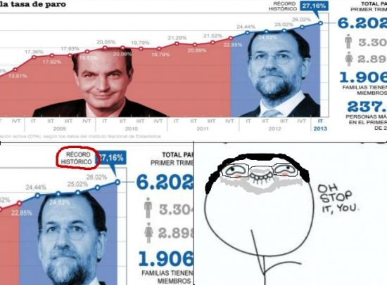 gráfica,número,oh stop it you,paro,Rajoy,récord,tasa