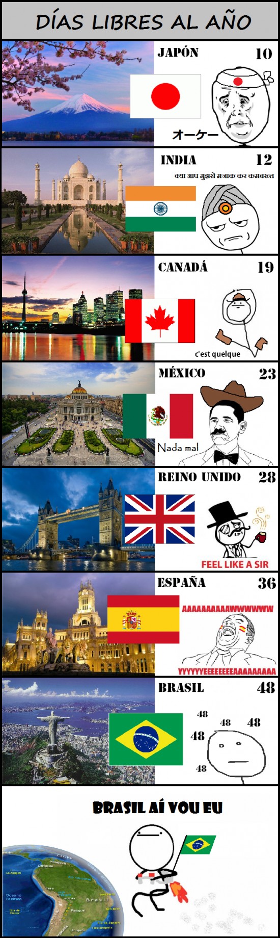 Bandera,Brasil,Canadá,Carnaval,España,India,Japón,México,País,Reino Unido,Vacaciones,Viajar