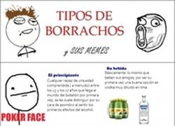 Enlace a Tipos de bebedor de bebidas espirituosas