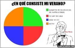 Enlace a Y así es mi verano