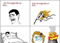Enlace a El drama de engordar un kilo para mujeres y hombres