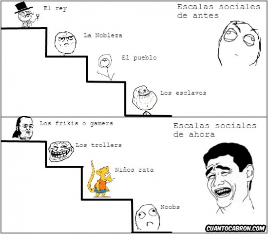 Anterioridad,forever alone,Gamers,Niños Rata,Nobles,Noobs,Rey,Troll,yao ming