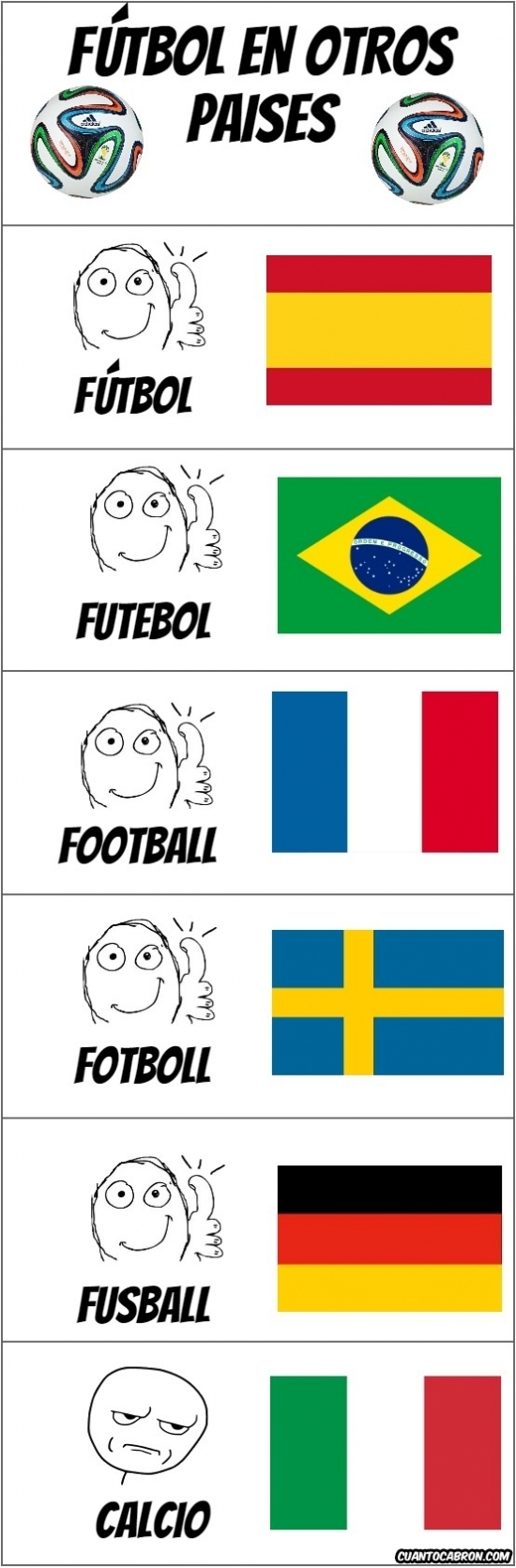 Kidding_me - Fútbol en distintos idiomas