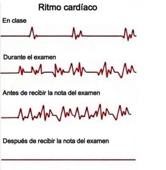 Meme_otros - El ritmo cardíaco en tiempos de exámenes