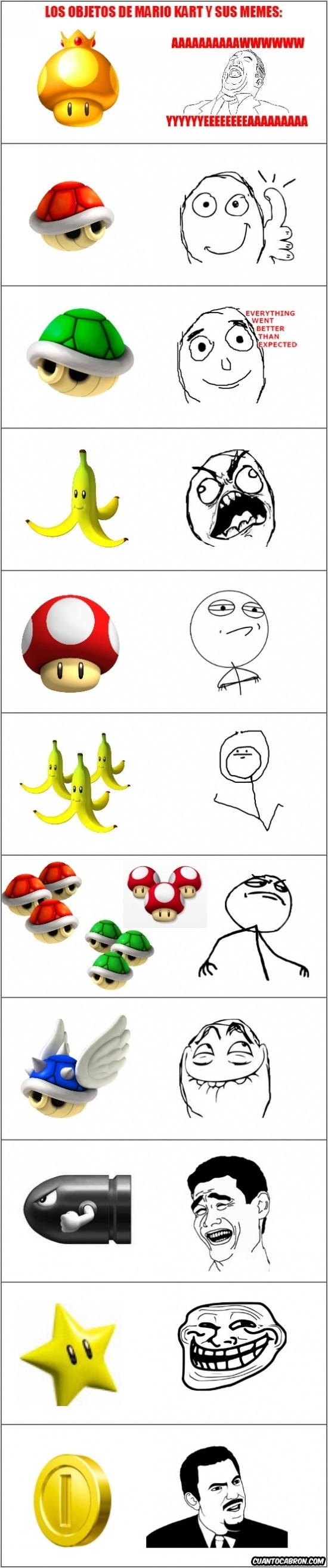 Mix - Los objetos de Mario Kart y sus memes