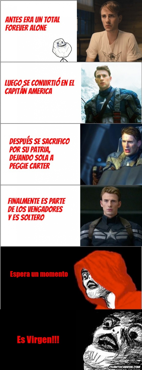 Inglip - La cruda realidad del Capitán America