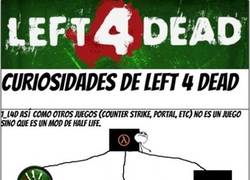 Enlace a Siete curiosidades de Left 4 Dead que quizás no sabías.
