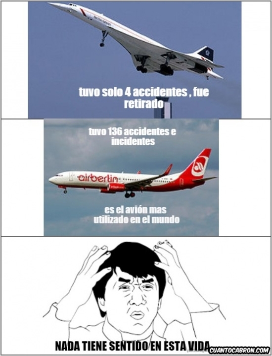 Accidentes,Boeing,Concorde,Jackie Chan,Retirado