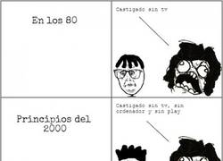 Enlace a Todo cambia y evoluciona con el paso del tiempo, los castigos también