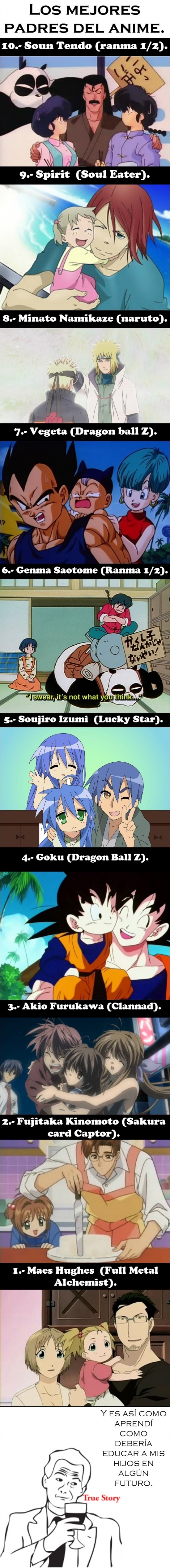 Los mejores padres del anime, ¿estás de acuerdo con esto? Los mejores padres del anime, ¿estás de acuerdo con esto?