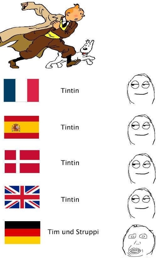 Alemán,Danés,Español,Francés,Ingle,Lenguaje,Mal Lenguaje,Tintin