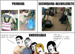 Enlace a Las mochilas que te acompañan en las diferentes etapas educativas