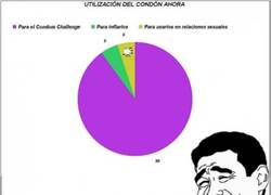 Enlace a Los fabricantes de preservativos deben estar nadando en piscinas llenas de billetes