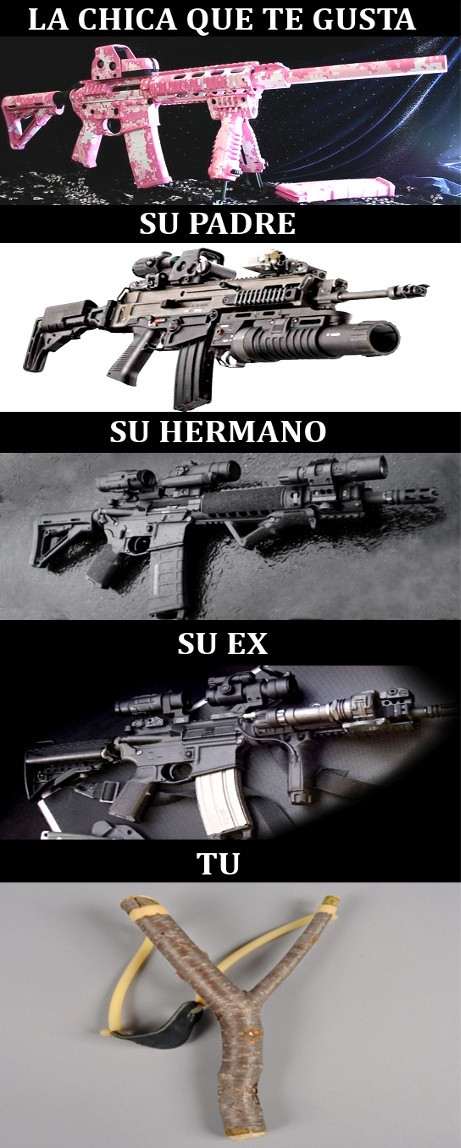 Meme_otros - Mi situación sentimental explicada en armas