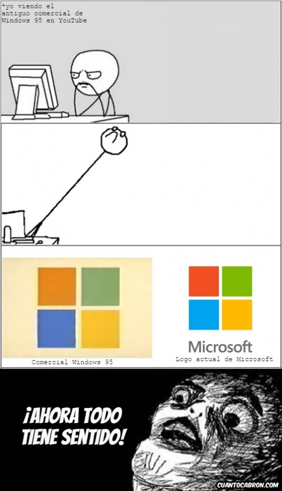 Inglip - El origen del nuevo logo de Microsoft
