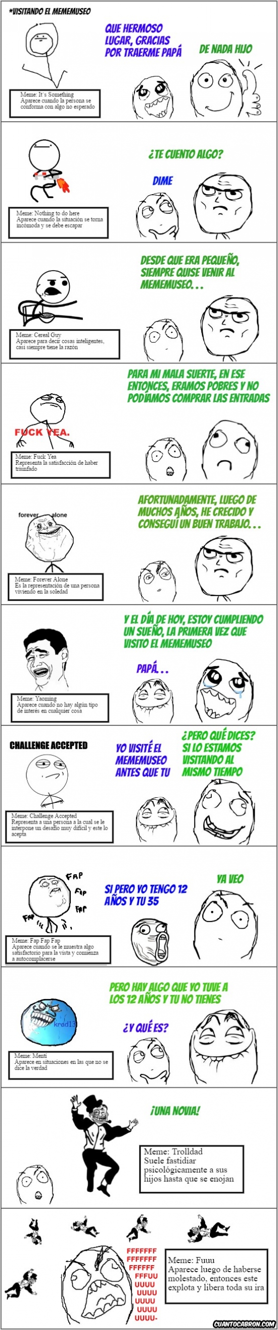 cereal guy,challenge accepted,forever alone,fuuu,its something,mememuseo,mentí,museo,nothing to do here,novia,trolldad,Usen bien a los memes,yaoming,yea