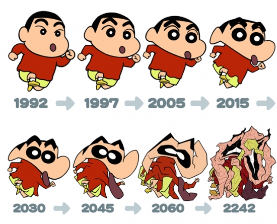 Meme_otros - La evolución de Shin Chan