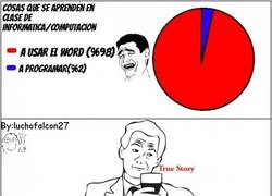 Enlace a A este paso tendré un master en Word