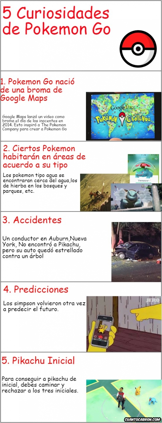 accidentes,curiosidades,elegir,google maps,pikachu inicial,pokémon go,predicciones