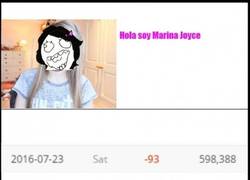 Enlace a Como subir +600k suscriptores en un día