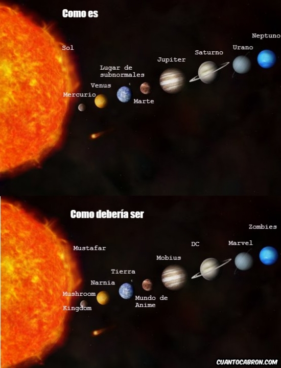 Otros - Así debería ser el Sistema Solar