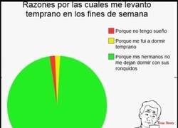 Enlace a La estadística no engaña