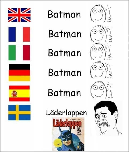 Batman,Idiomas,Paises