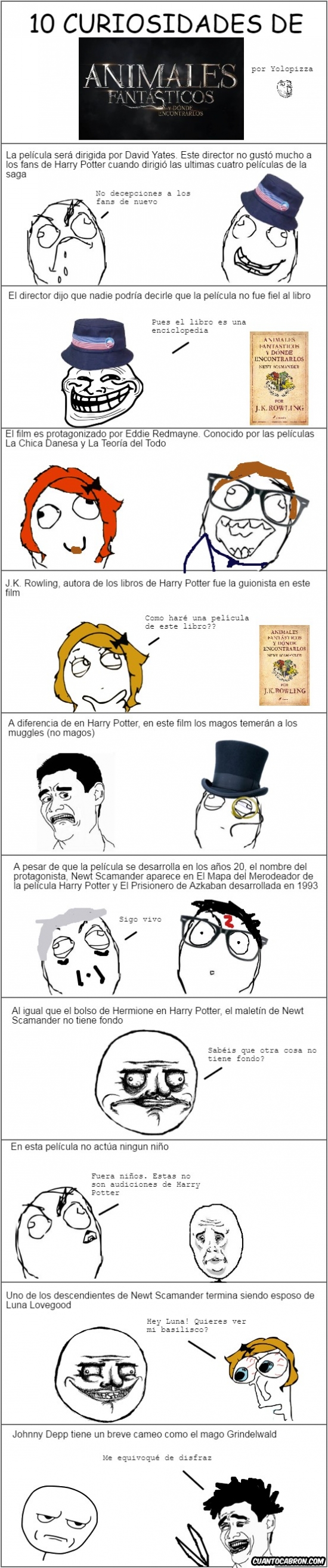 Harry Potter y Animales Fantásticos Chistes y Memes en Español.