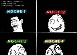 Enlace a Nuestras reacciones a cada noche en FNaF Sister Location