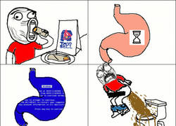 Enlace a Cuando tienes un colon irritable