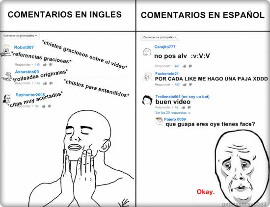 comentarios,español,ingles,latinoamericano,latinos,youtube