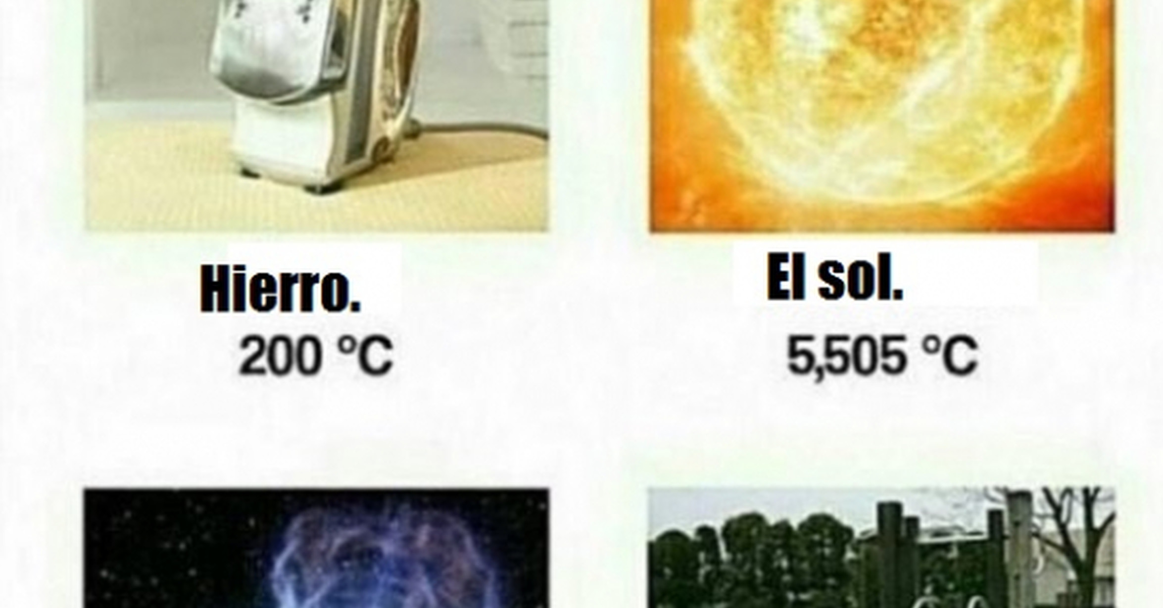 Cuánto cabrón / Otra manera de ver los grados.