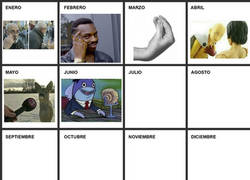 Enlace a Actualizando el calendario de memes