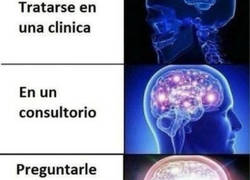 Enlace a La manera definitiva para diagnosticarse