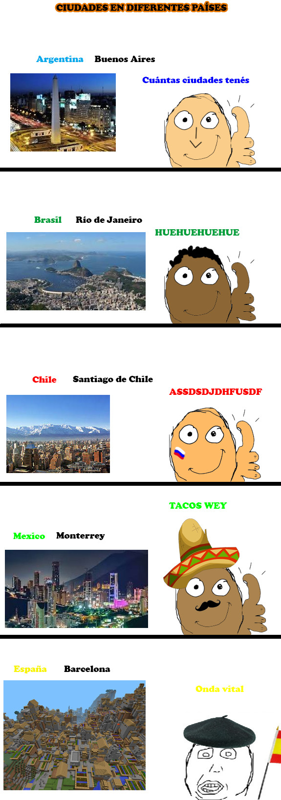 argentina,brasil,chile,ciudades,españa,mexico