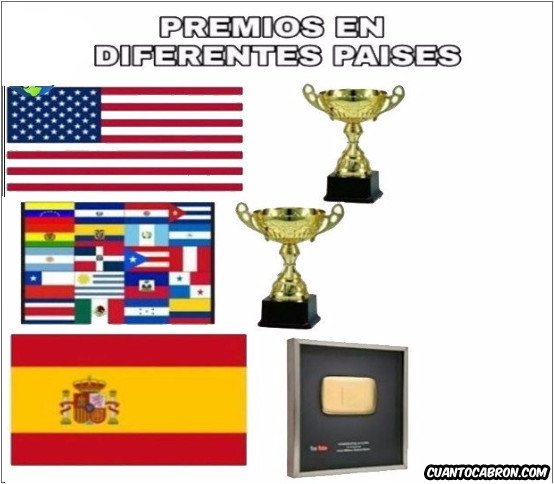 Genius - Premios en distintos países