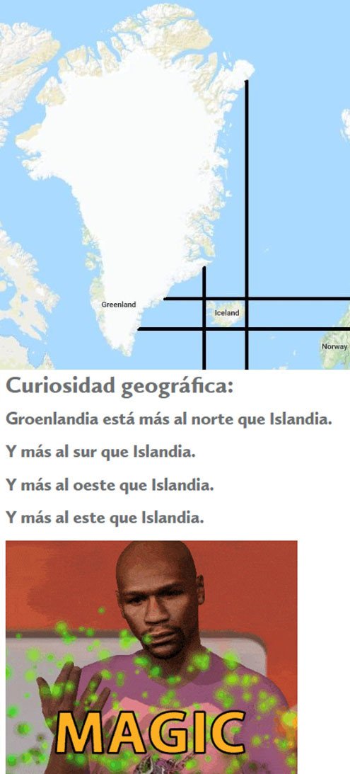 curiosidad,geografía,groenlandia,isla,islandia
