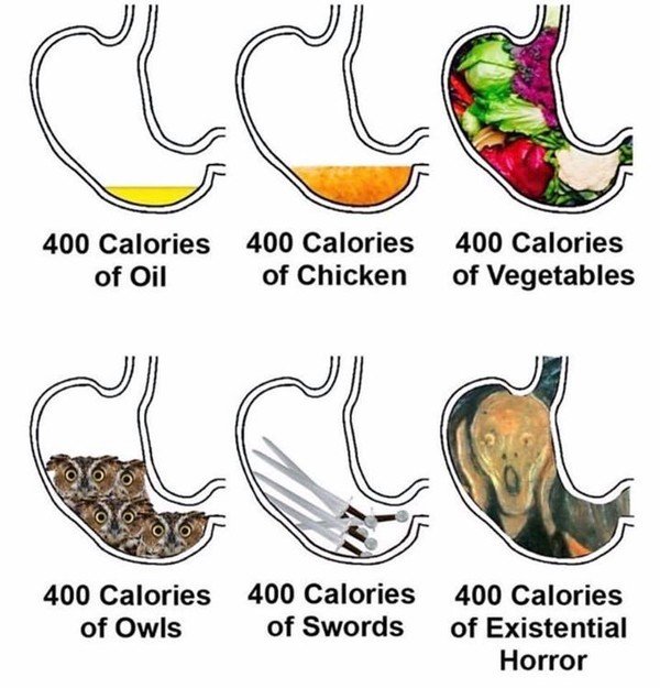 Meme_otros - 400 gramos de distintos alimentos en el estómago