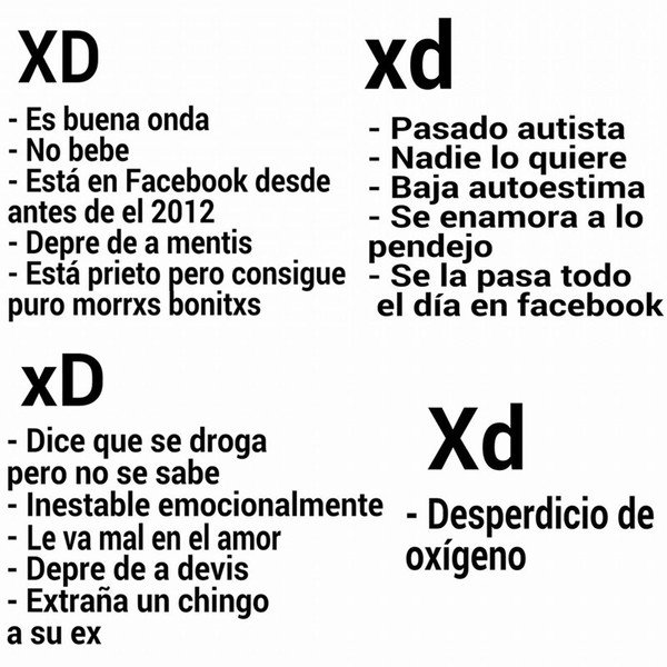 Que Significa Xd En Facebook Corner