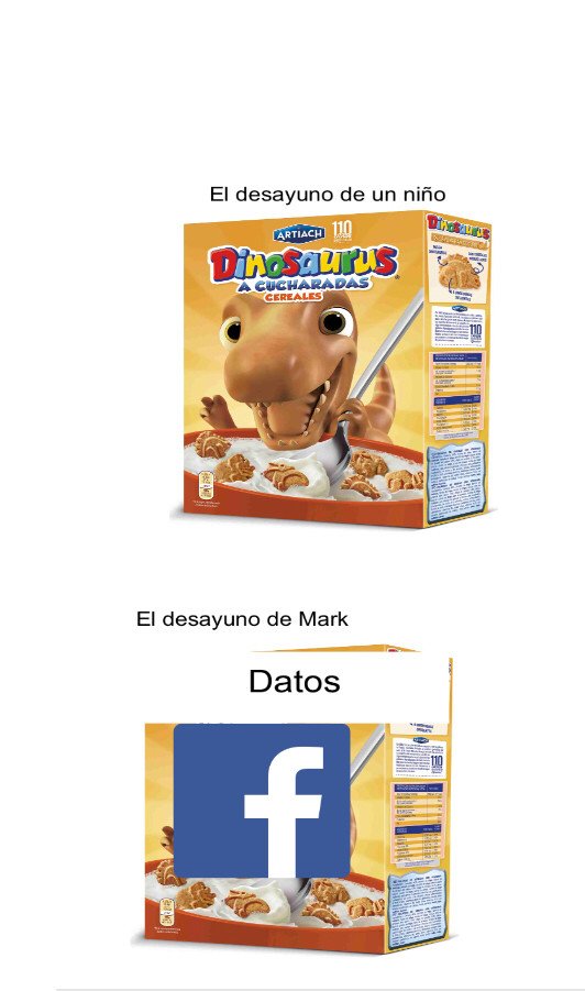 datos,desayuno,mark,privacidad