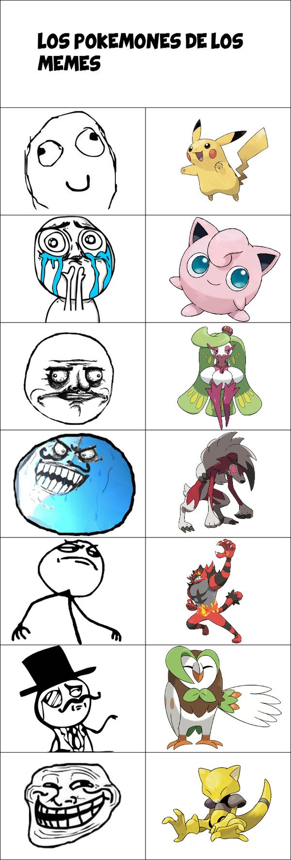 Allthethings - Cada Pokémon tiene su rage