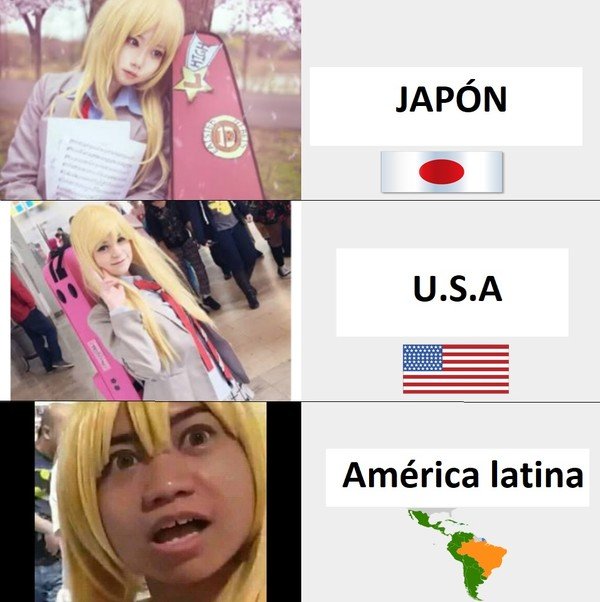 Meme_otros - Rasgos en distintos países