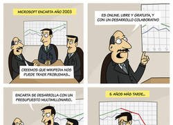 Enlace a Encarta vs Wikipedia