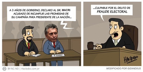 Otros - Macri a juicio
