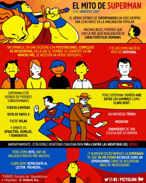 Otros - El 80 aniversario de Superman
