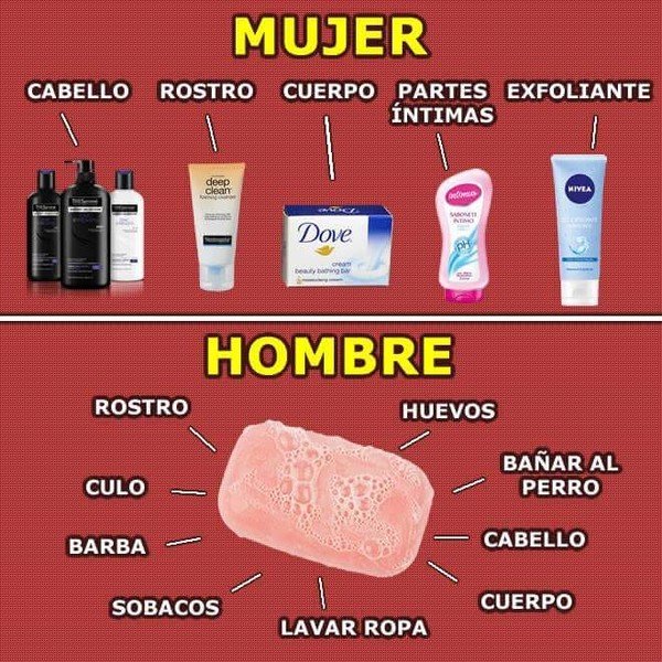 Meme_otros - La diferencia de hombres y mujeres usando el jabón