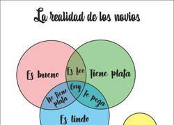 Enlace a Cuando buscas novio