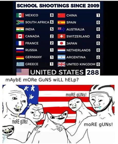 Otros - La lógica de Estados Unidos y su problema con las armas