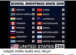 Enlace a La lógica de Estados Unidos y su problema con las armas