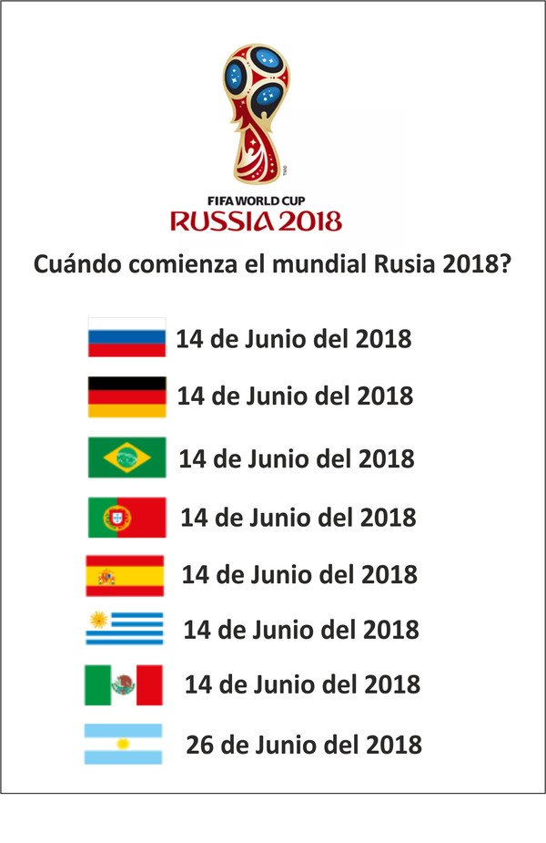 Meme_otros - Cuándo comienza el Mundial Rusia 2018